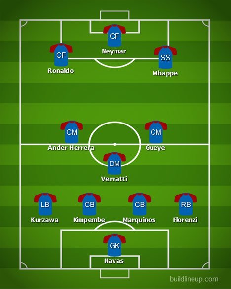 Starting XI Ronaldo di PSG (c) BuildLineUp