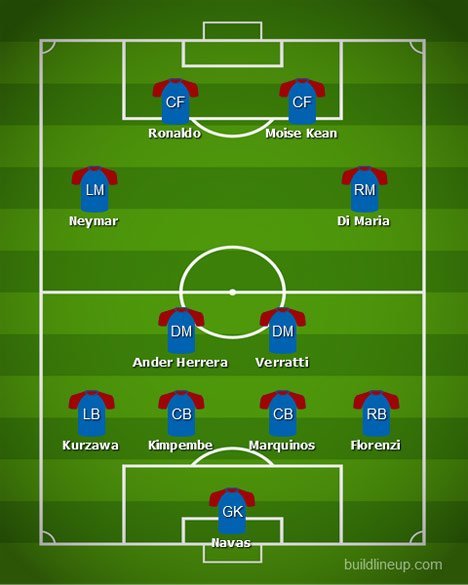 Starting XI Ronaldo di PSG (c) BuildLineUp