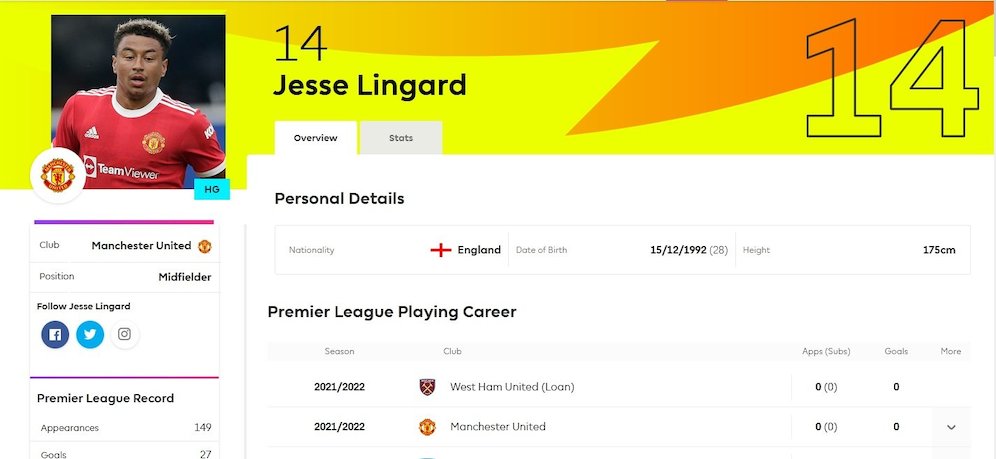 Profil Jesse Lingard di situs resmi EPL (c) EPL