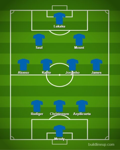 Chelsea dengan formasi 3-4-3 bersama Saul. (c) bola