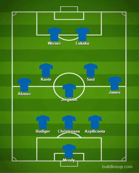 Formasi 3-5-2 Chelsea bersama Saul. (c) bolanet