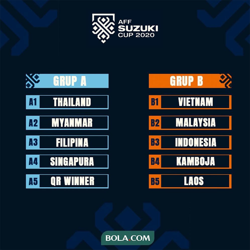 Jadwal liga aff suzuki