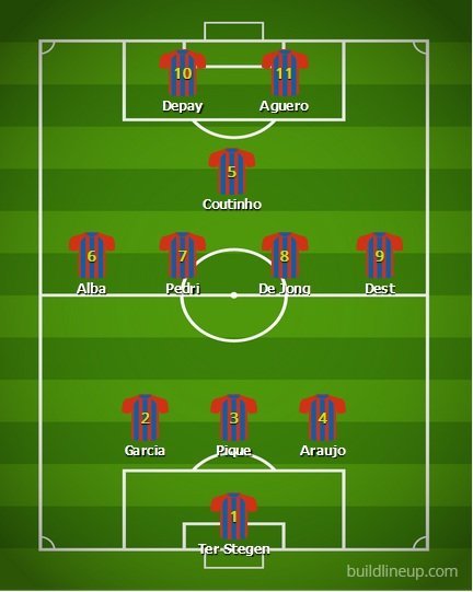 Perkiraan Susunan Pemain Barcelona bersama Xavi (c) Bola.net