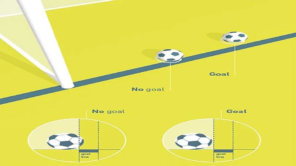 Ilustrasi gol di Laws of the Game. (Tangkapan layar Laws of the Game). 