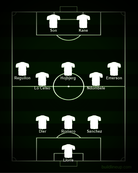 Perkiraan starting XI Tottenham di bawah Antonio Conte. (c) Buildlineup