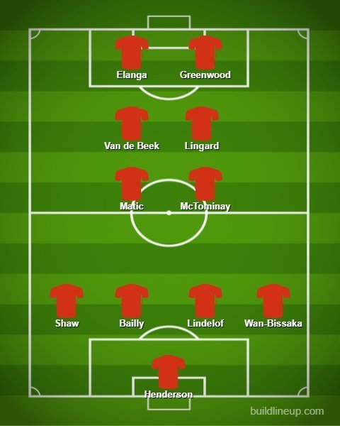 Lapis Dua Tapi Tetap Ngerih, Ini Perkiraan Starting XI MU Kontra Young ...