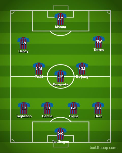 Perkiraan starting XI Barcelona dengan Alvaro Morata dan Nicolas Taagliafico. (c) Buildlineup