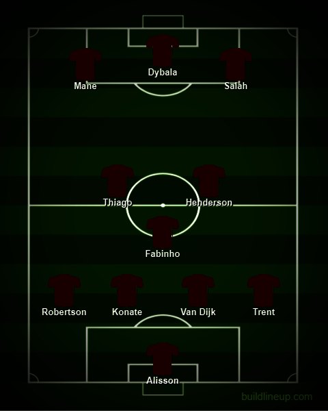 Perkiraan starting XI Liverpool bersama Paulo Dybala. (c) Buildlineup