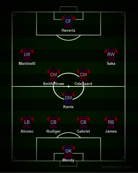 Susunan Starting XI Kombinasi Chelsea - Arsenal (c) Bola.net