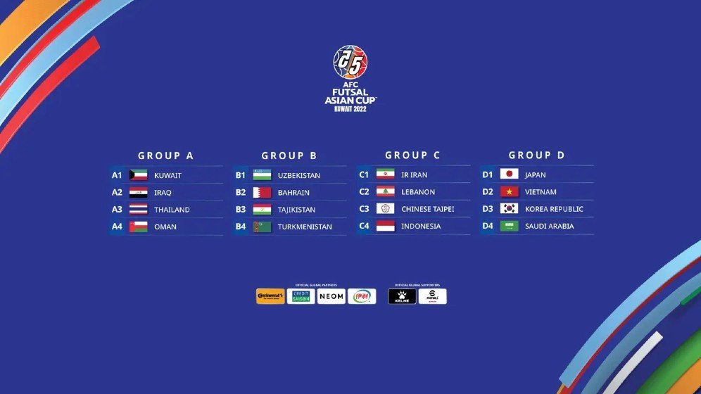 Pembagian grup Piala Asia Futsal 2022 (c) AFC
