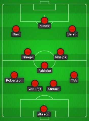 Perkiraan starting XI Liverpool (c) Bola