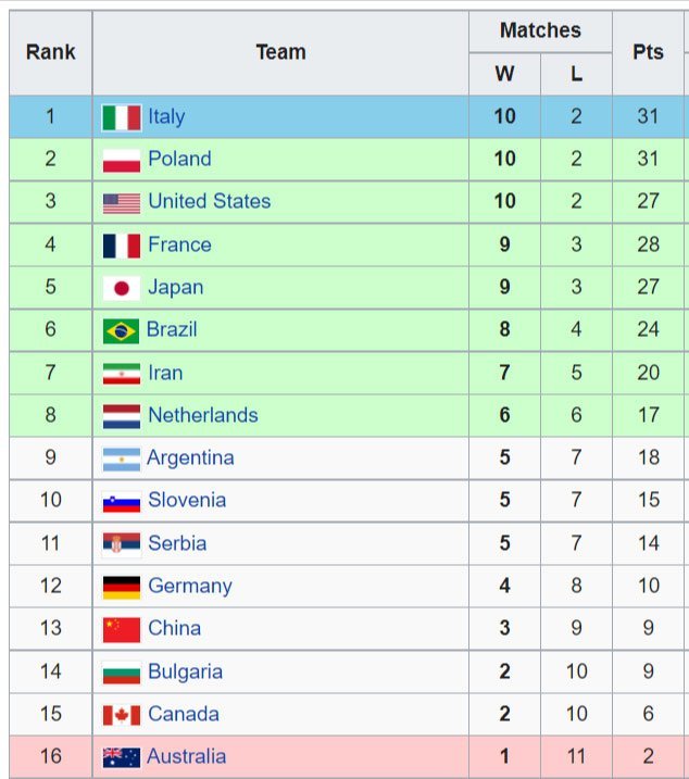 Klasemen j league 2