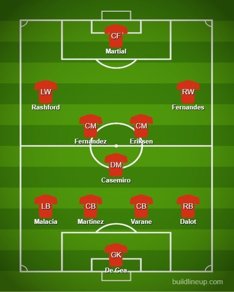 Line up Manchester United bersama Casemiro - Variasi 1 (c) Bola.net