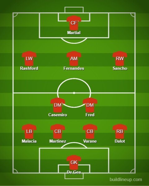 Starting XI MU Bersama Casemiro - Variasi 2 (c) Bola.net