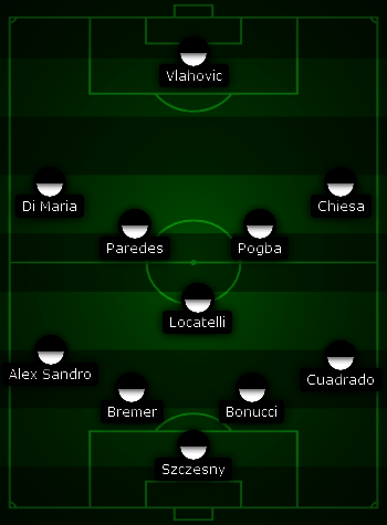 Starting XI Juventus (c) Bola.net