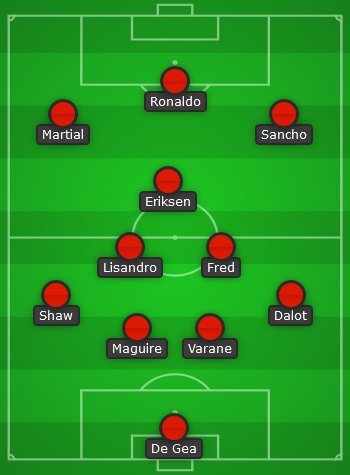 Prediksi starting XI MU saat berjumpa Liverpool (c) Bola