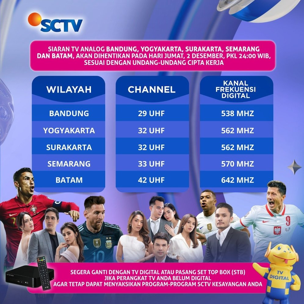 Pergantian channel SCTV di tayangan TV Digital (c) SCM