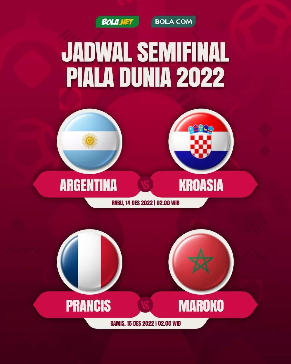 Jadwal semifinal Piala Dunia 2022 (c) Bola.net