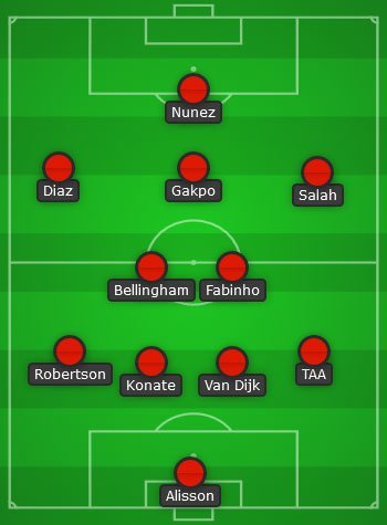 Prediksi starting XI Liverpool (c) Bola