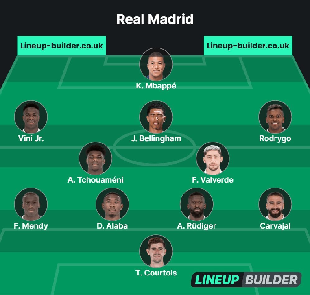 Perkiraan starting XI Real Madrid dengan kehadiran Kylian Mbappe. (c) Bola.net/LineupBuilder