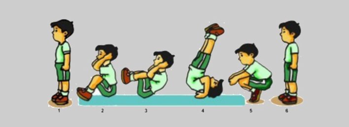 Gerakan berguling ke belakang atau backward roll. (c) ditpsd.kemdikbud