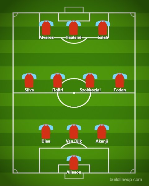 Skuad kombinasi Liverpool dan Manchester City. (c) Bola.net