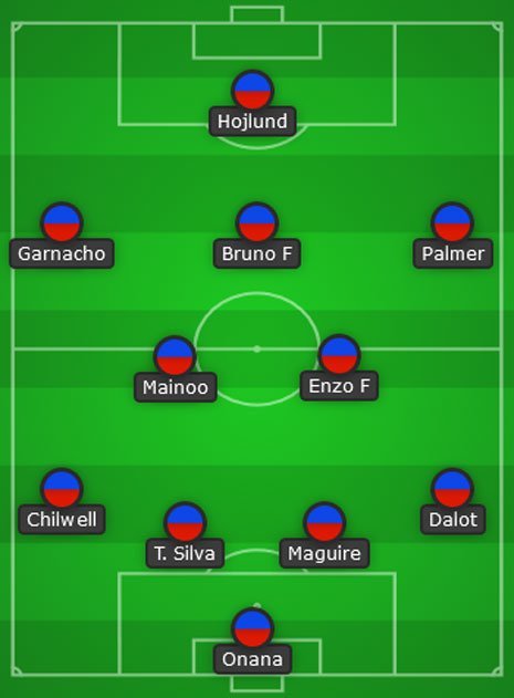 Starting XI kombinasi Chelsea dan Manchester United (c) Bola
