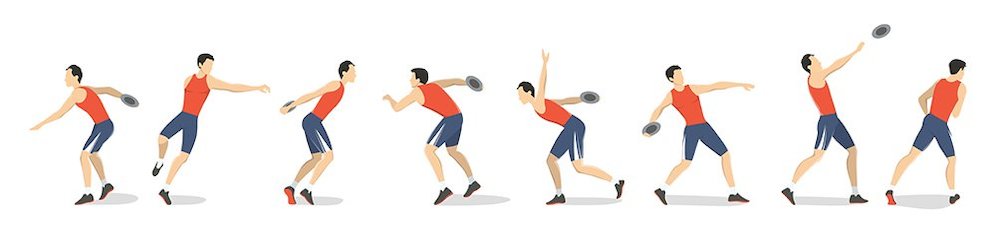 Ilustrasi gerakan lempar cakram. (c) Shutterstock