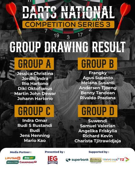 Hasil drawing Darts National Competition Series 03 (c) Istimewa
