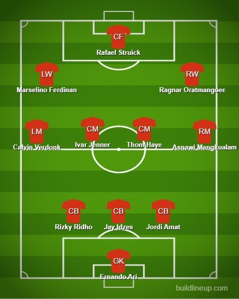 Prakiraan line up Timnas Indonesia bersama Calvin Verdonk (c) Ist