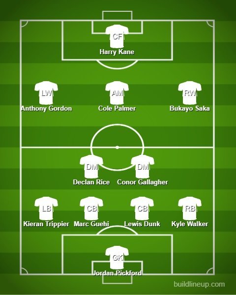 Prakiraan Starting XI Timnas Inggris vs Slovenia (c) Bola.net