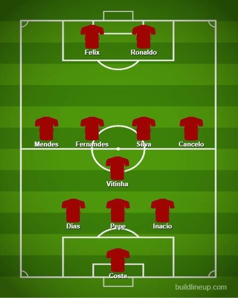 Prakiraan starting XI Timnas Portugal vs Turki. (c) Bola.net