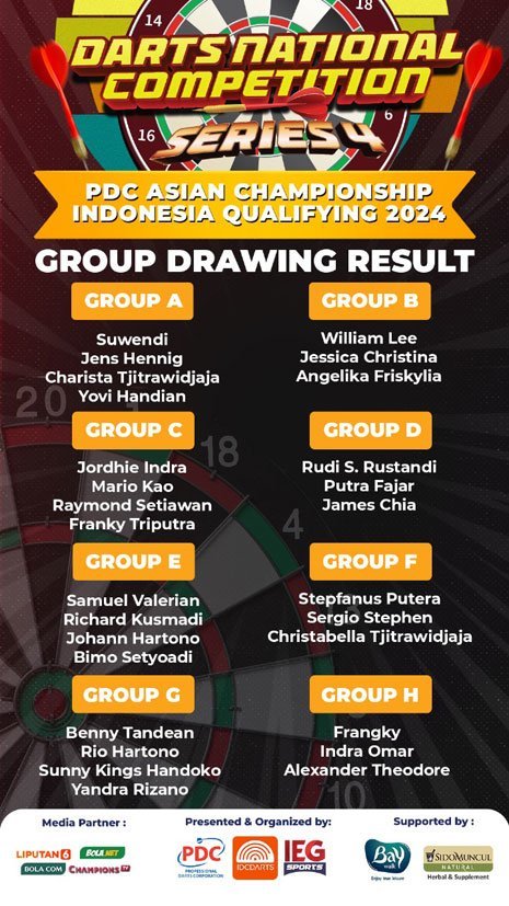 Pembagian grup Darts National Competition Series 04 (c) Istimewa