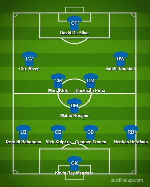 Prakiraan Starting XI Persib Bandung bersama Saddil Ramdani (c) Bola.net