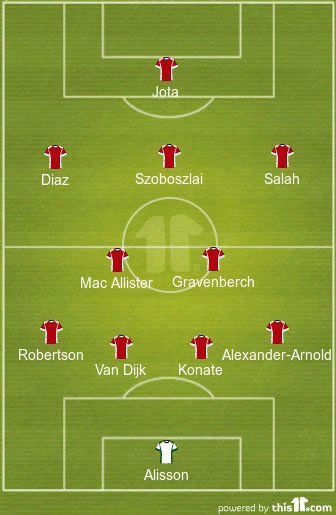 Prediksi starting XI Liverpool untuk laga melawan Manchester United (c) this11.com