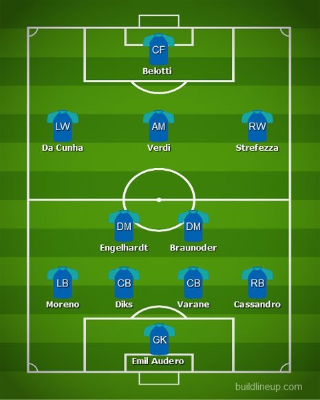 Prediksi starting XI Como 1907 (c) Bola