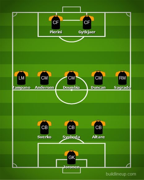 Perkiraan starting XI Venezia tanpa Jay Idzes (c) Bola