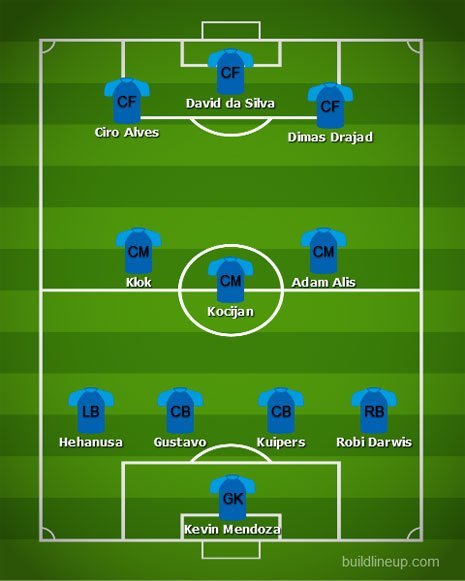 Prediksi starting XI Persib Bandung (c) Bola