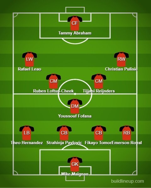 Prakiraan Starting XI AC Milan vs Liverpool (c) Bola.net