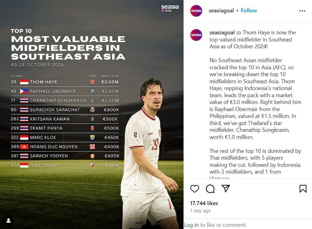 Postingan Seasia Goal terkait 10 gelandang dengan market value paling tinggi di Asia Tenggara (c) Seasia Goal Official Instagram