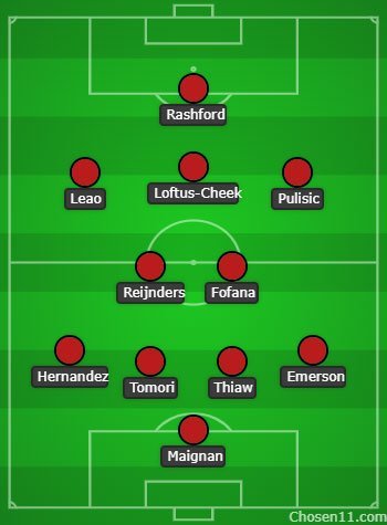 Prediksi starting XI Milan dengan hadirnya Marcus Rashford plus Rafael Leao. (c) Chosen 11