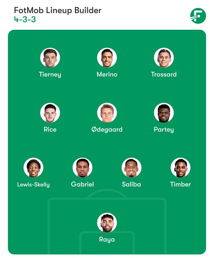 Opsi starting XI Arsenal. (c) Bola.net