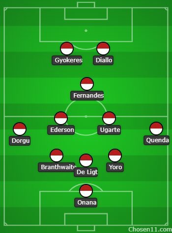 Potensi starting XI kuat Manchester United musim 2025/2026. (c) Chosen 11