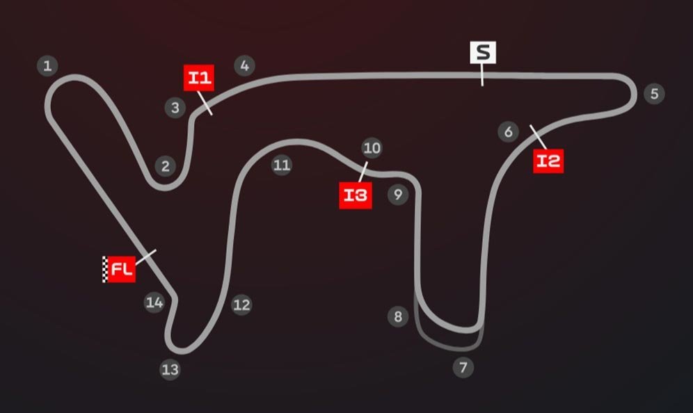 Layout Sirkuit Termas de Rio Hondo, Argentina (c) Dorna Sports/MotoGP.com