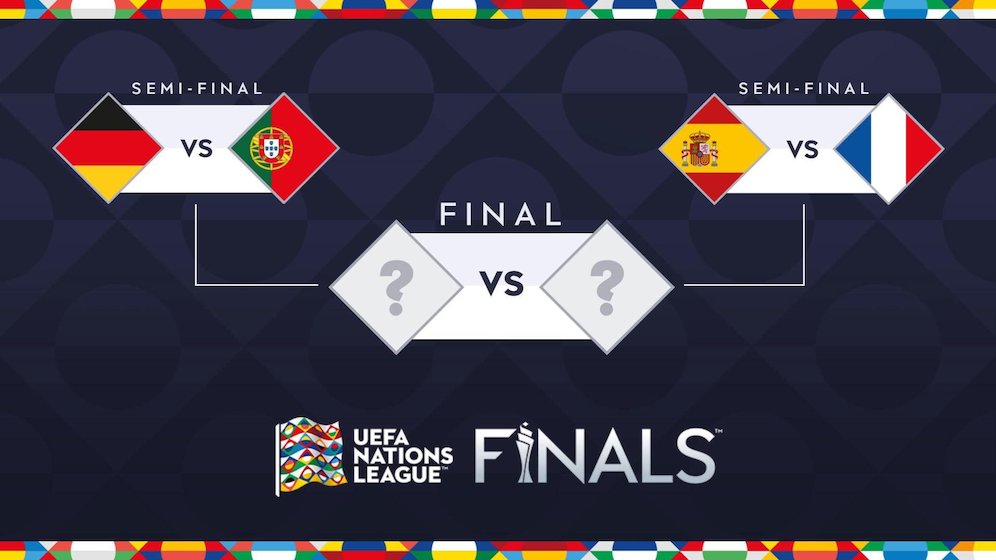 Bagan semifinal UEFA Nations League 2024/2025 (c) UEFA