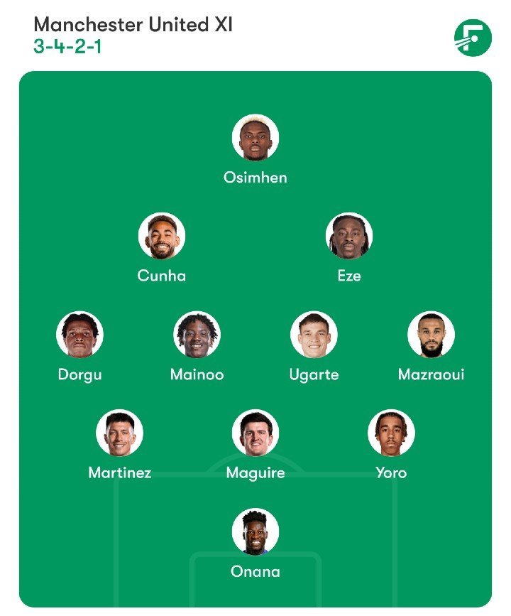 Prediksi starting XI Manchester United musim 2025/2026. (c) Bola.net