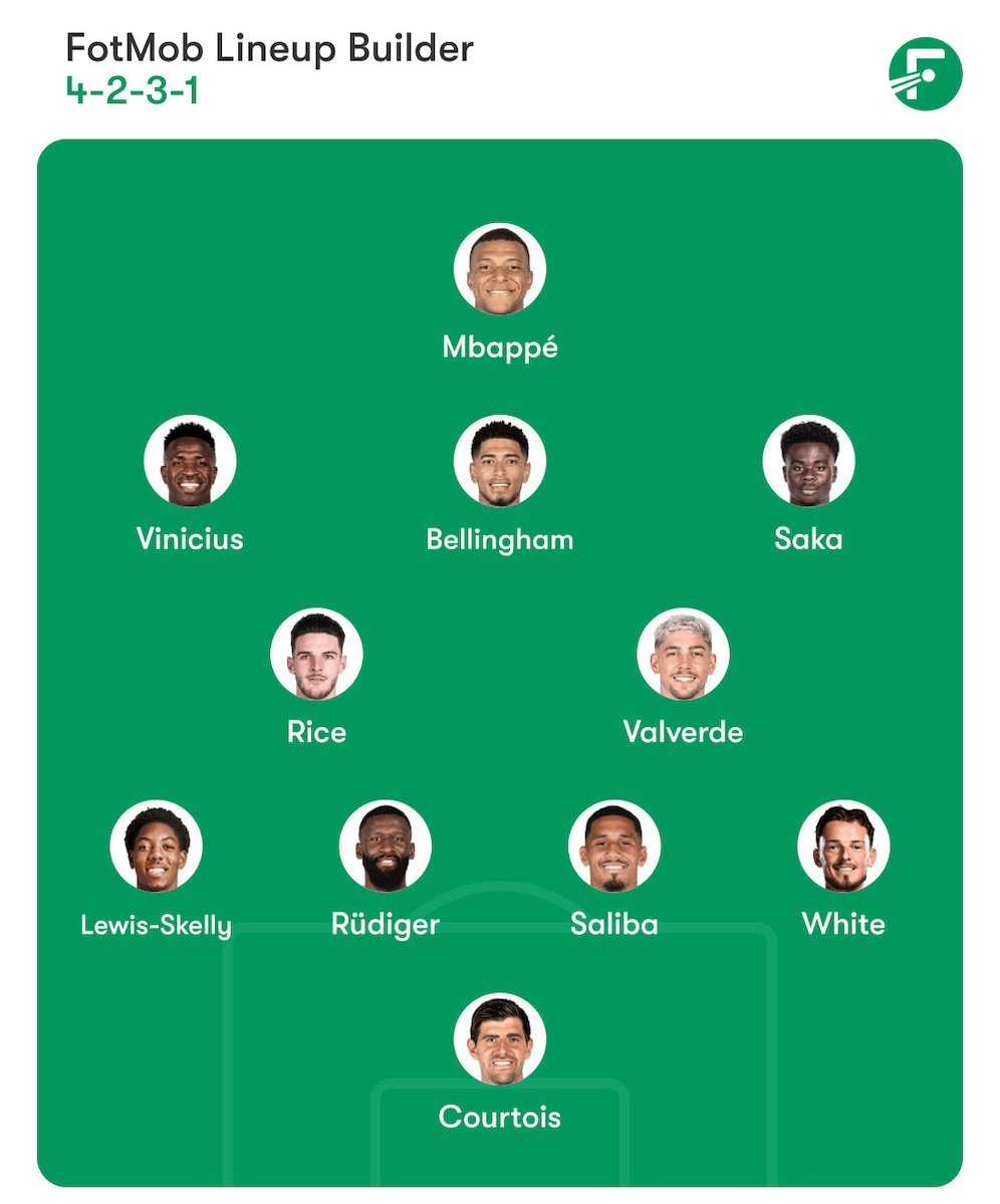 Starting XI kombinasi Arsenal dan Real Madrid (c) FotMob