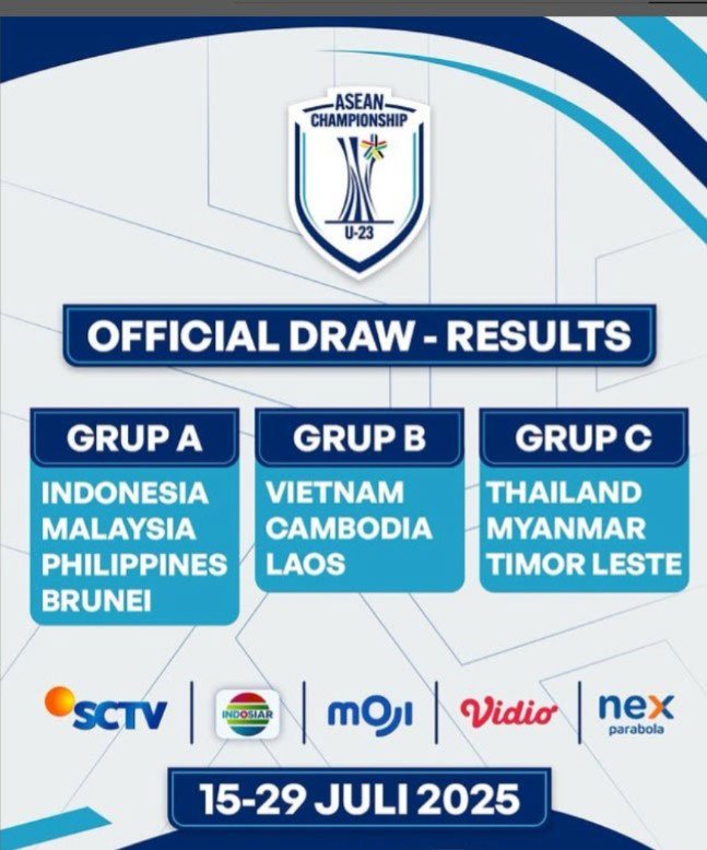 Hasil drawing Piala AFF U-23 2025 (c) Istimewa