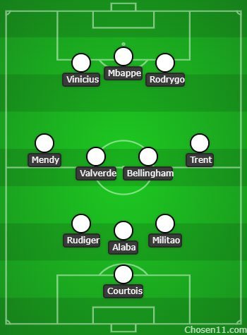 Perkiraan wajah baru Real Madrid dengan skema 3-4-3. (c) Chosen 11