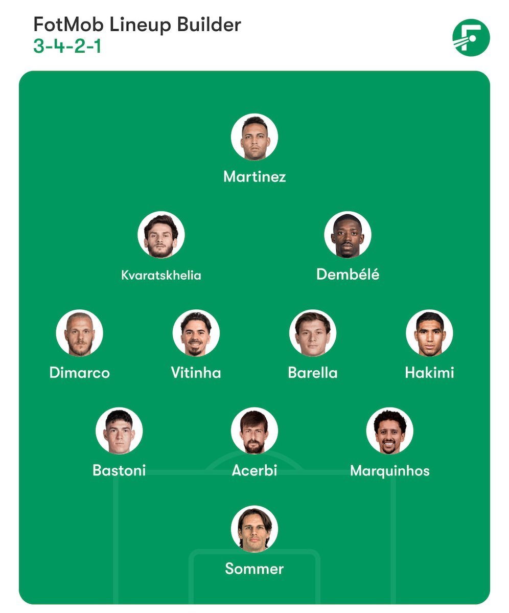 Starting XI kombinasi PSG dan Inter Milan (c) FotMob